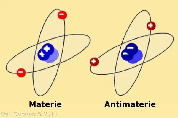 Cele mai scumpe substanțe - Antimaterie