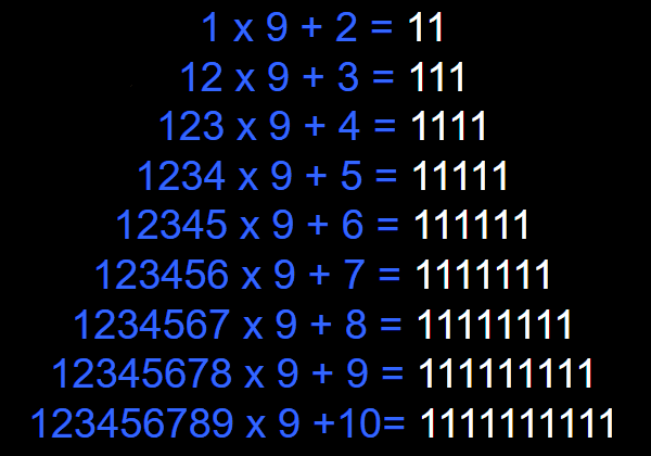 Simetrii în matematică 3 Simetrii în matematică 3