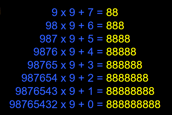 Simetrii în matematică 4 Simetrii în matematică 4